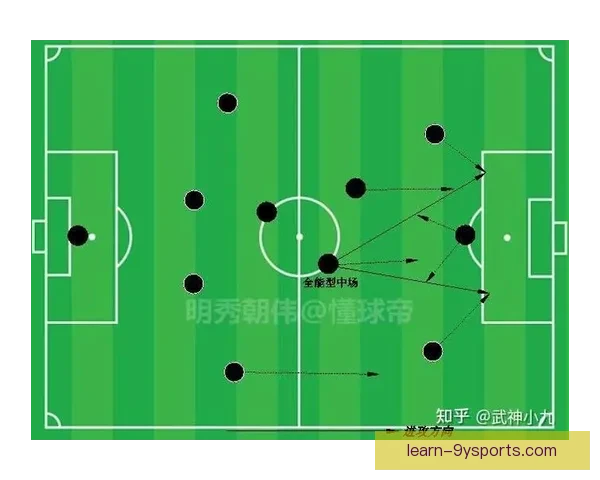 全面解析足球比赛数据背后的战术与表现趋势
