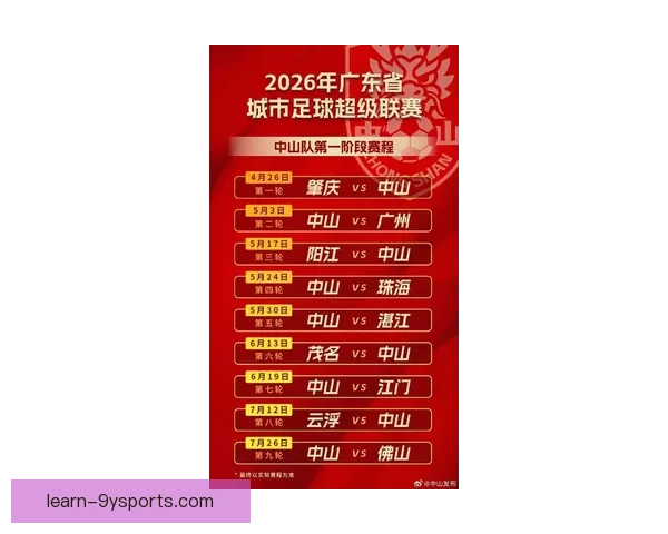 广东超级联赛最新战报揭晓各队积分排名变化情况